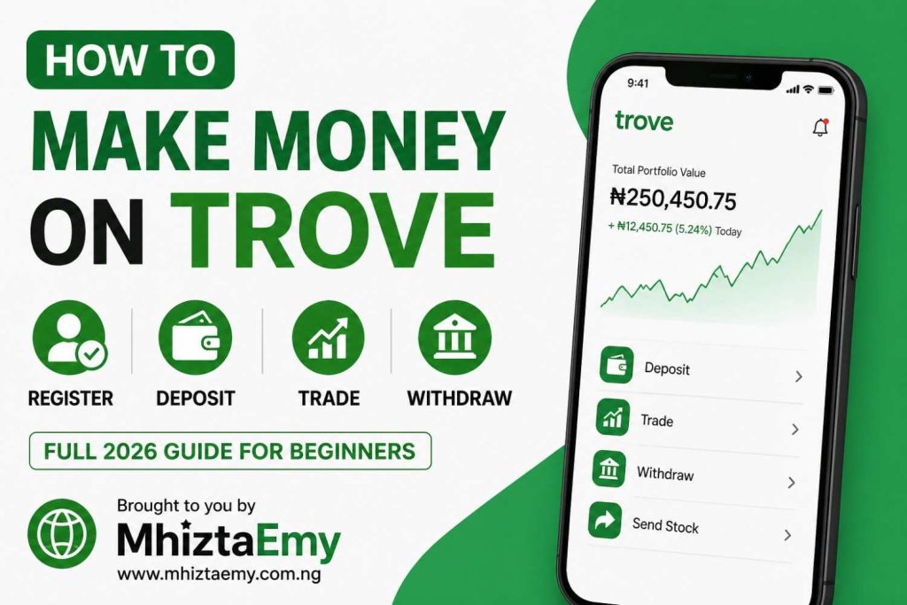 Simple featured image showing Trove investment app tutorial with smartphone dashboard, register deposit trade withdraw icons