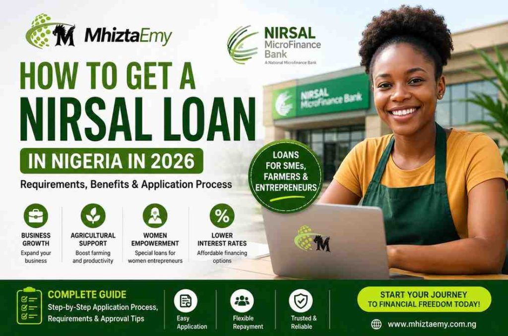 How to Get a NIRSAL Loan in Nigeria 2026 featured image showing NIRSAL Microfinance Bank, business funding opportunities, SME loans, agricultural financing, and women entrepreneur support.