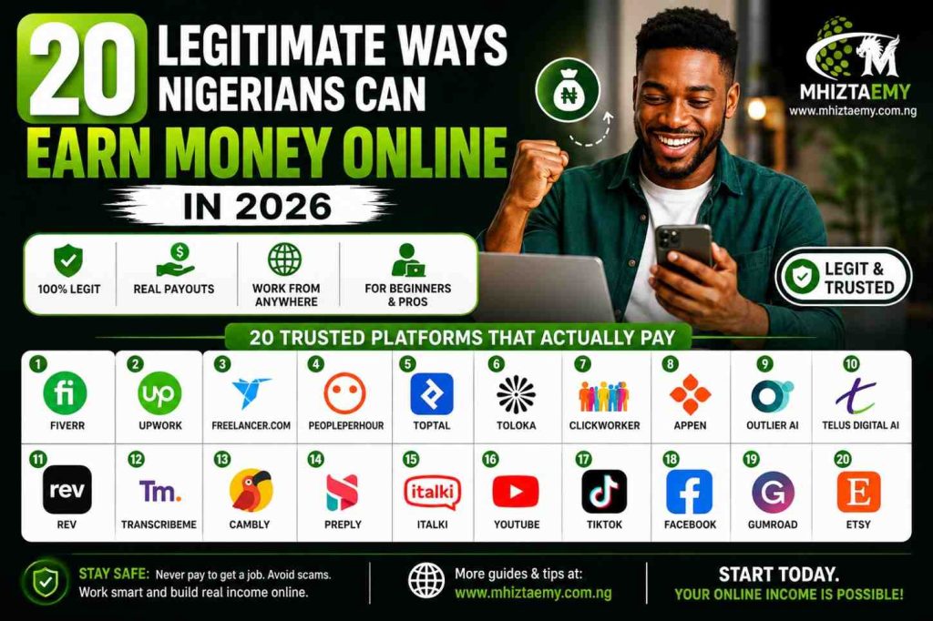 20 Legitimate Ways Nigerians Can Earn Money Online in 2026 featuring trusted websites that actually pay, including Fiverr, Upwork, YouTube, Facebook, Etsy, and other online earning platforms.