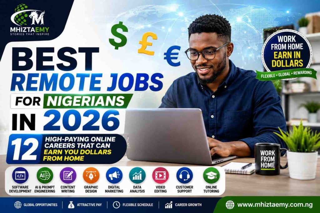 Best Remote Jobs for Nigerians in 2026: 12 High-Paying Online Careers That Can Earn You Dollars From Home Best Remote Jobs for Nigerians in 2026 featured image showing a professional working from home with icons for software development, AI, content writing, graphic design, digital marketing, data analysis, video editing, customer support, and online tutoring.